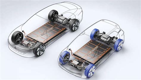 electric car box|electric vehicle battery box.